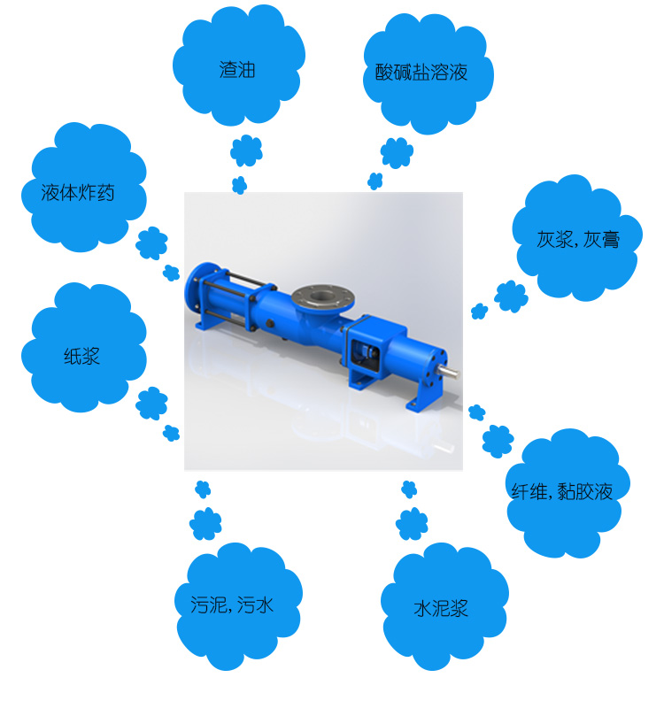 單(dan)螺杆泵(bèng)選型